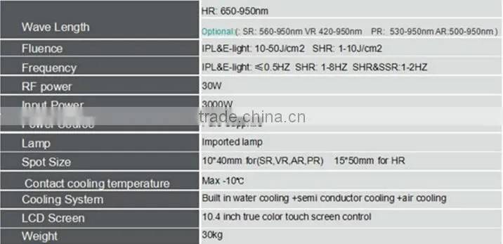 best mini ipl shr machines
