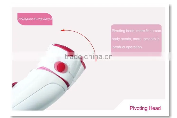 Callus Remover