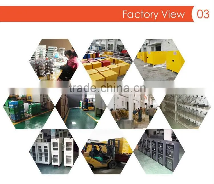 Industrial Hot Air Circulating Vacuum Drying Oven