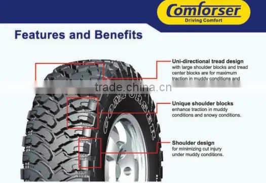 Wholesale Rc Car Tire Manufacturers Radial car tire wholesale chinese winter car tire 195 65 r15 205 60 16 Color Car Tyre