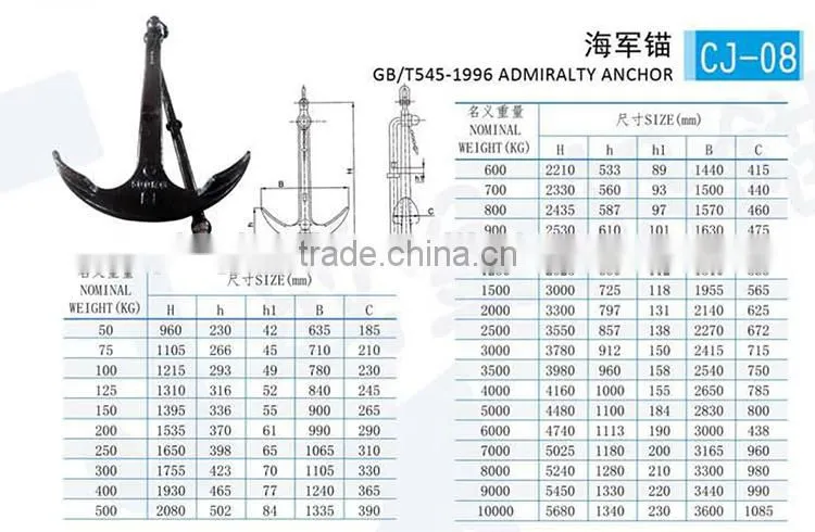navy anchor ship anchors for sale marine anchor
