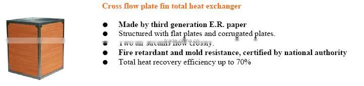 Middle airflow fresh air unit ventilation system with remote control