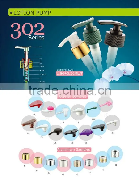 Plastic Screw Lotion Pump 24/415