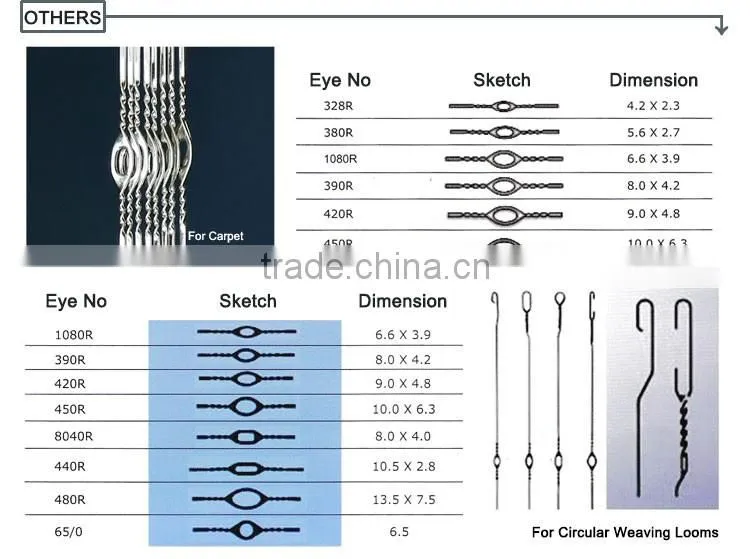 jacquard spring for needle loom