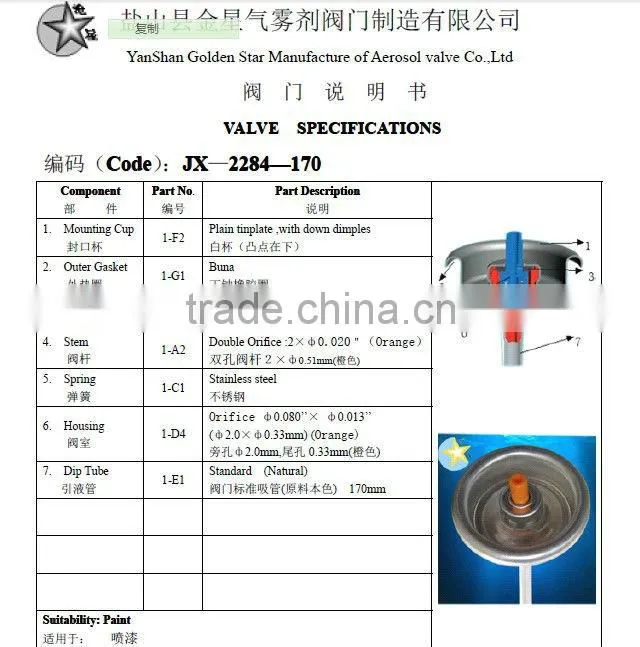Tinplate can paint aerosol valve