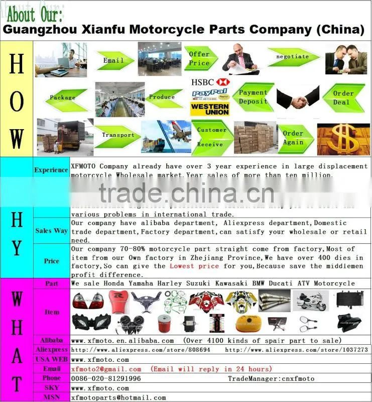 Motorcycle ATV Air filter for Kawasaki KLX400(03-06),KX125/250)87-89),KX500(87-04),KDX200(89-96),KDX220(97-04),KDX250(91-94),KLX