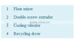 Jinan Dayi artificial rice Nutritional Rice Instant Rice Production Line