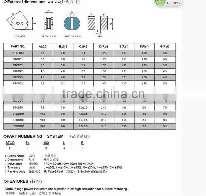 wire wound smd chip inductor power inductor