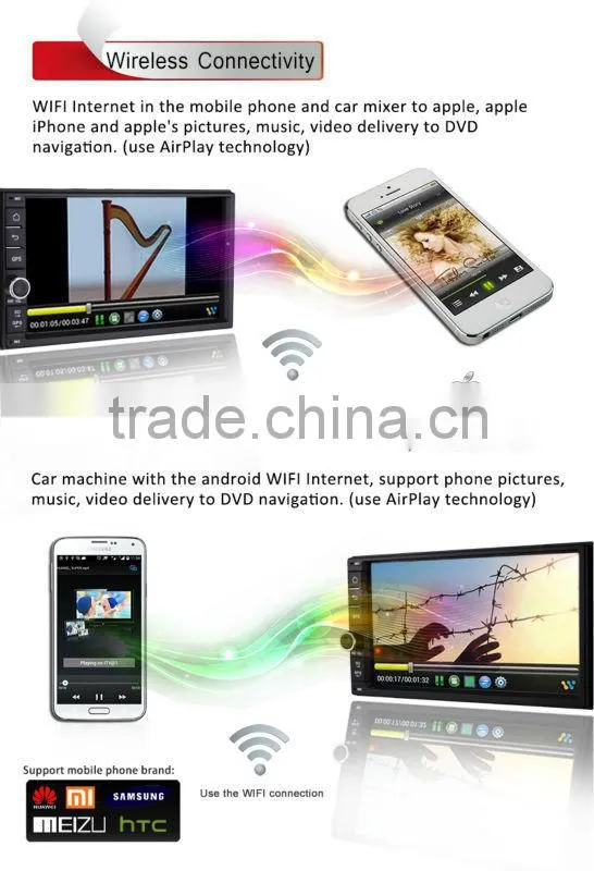 Car Factory 10.1'' Quad-Core Android Auto Radio GPS for Honda Fit Jazz 2014 Android Headunit GPS 3G WIFI HD 1024x600
