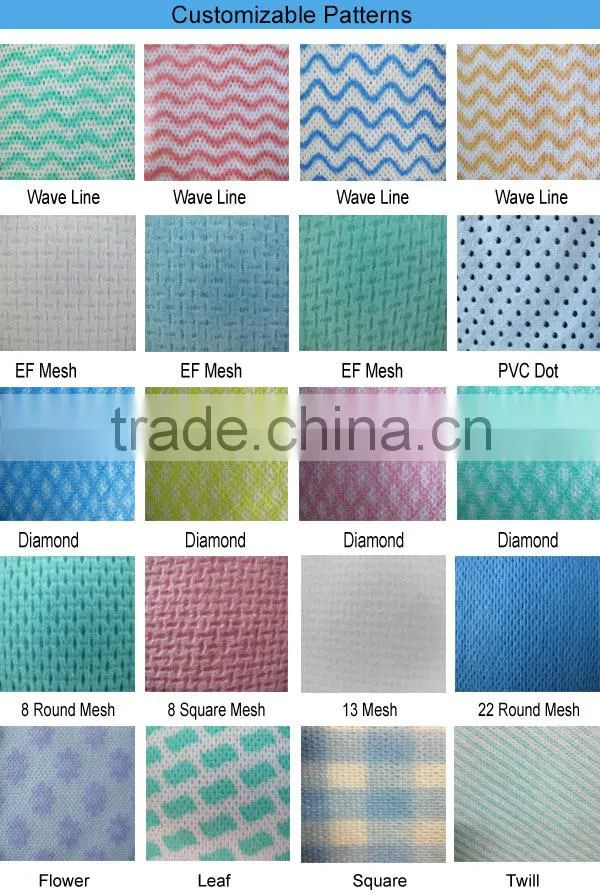 Disposable Apertured Nonwoven Wipes Roll