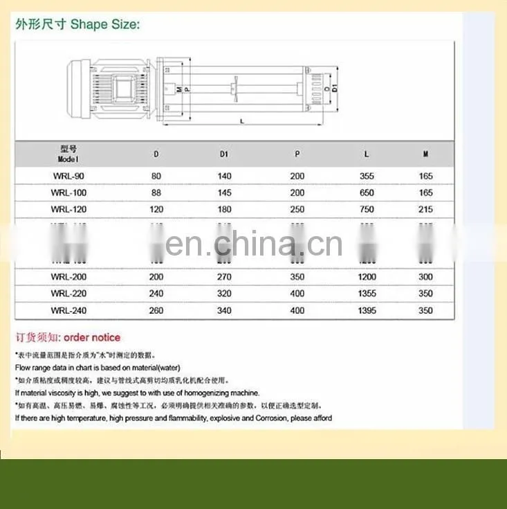 emulsification silverson emulsifier pump homogenizer price