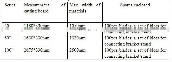 Weldon manual foam board cutting machine or paper cutter