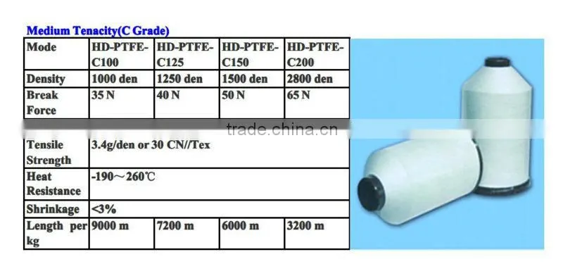 100% PTFE Industry Sewing Thread