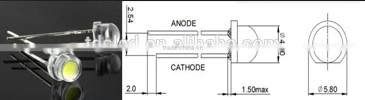 0.2W 4.8mm / 5mm strawhat LED with 120 degree viewing angle