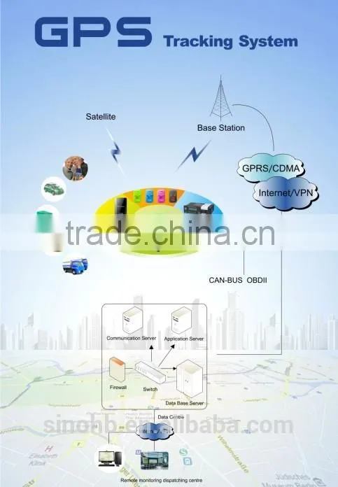 Huabao mini gps tracker motor vehicle gps tracking device HB-A6