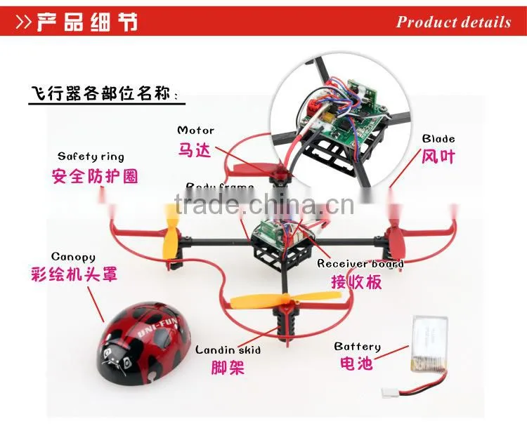 China Manufacture 2.4G 4 CH 4 Axis RC Ladybird RC Quadrocopter UFO with Gyro RC Drone RTF