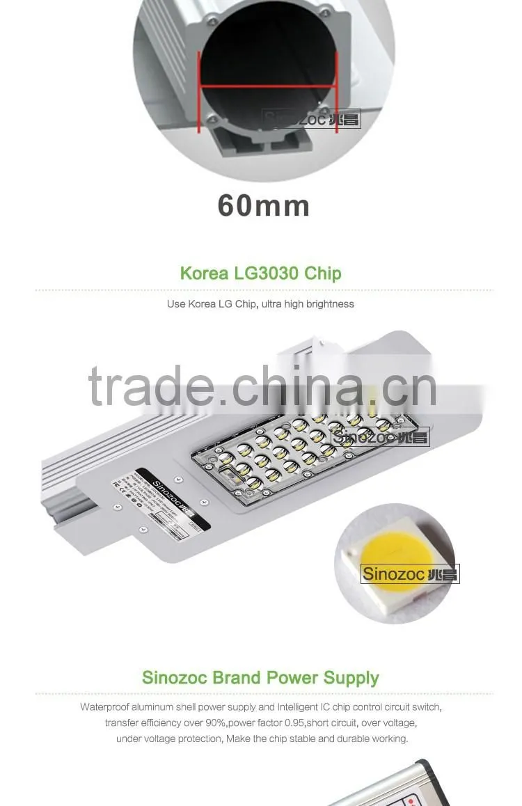 Sinozoc High quality ip67 30w 60w 90w 120w 150w led street lamp module outdoor light fixture LED street light module