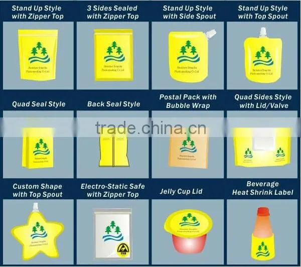 Stand up resealable kraft paper food package bag with clear window