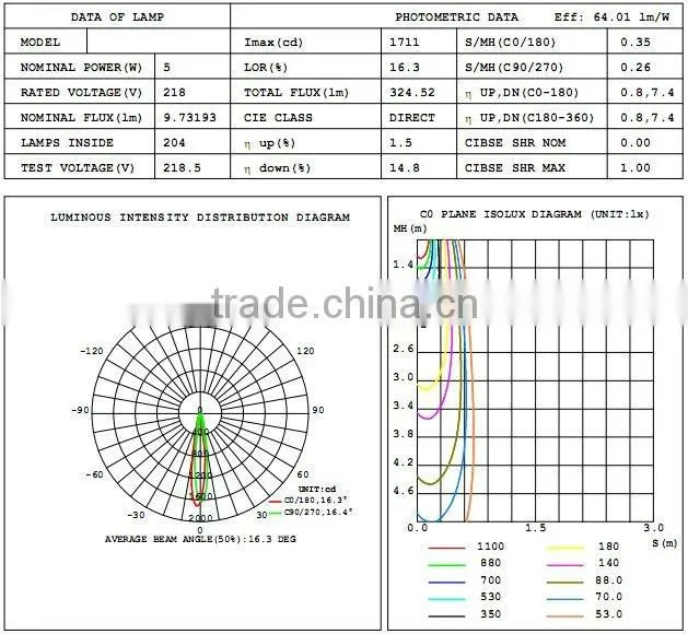 led gu10 4w spotlight ceiling led spot lighting for hotel lighting