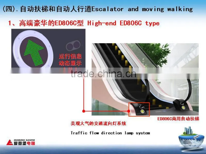 Observation Elevator(ES3-007)
