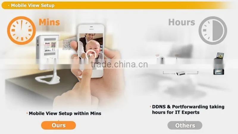 HD 720P night vision wifi IP wireless camera with table LED light