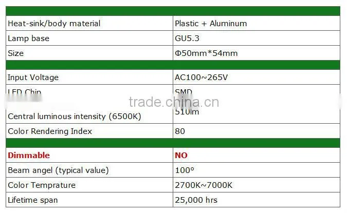 High transmission SMD LED spot lamp GU5.3 base