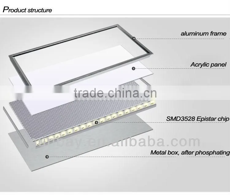 Promotion 600*600mm 44W Ultra thin LED panel Light SMD led ceiling panel light 85Ra 90to100LM per W