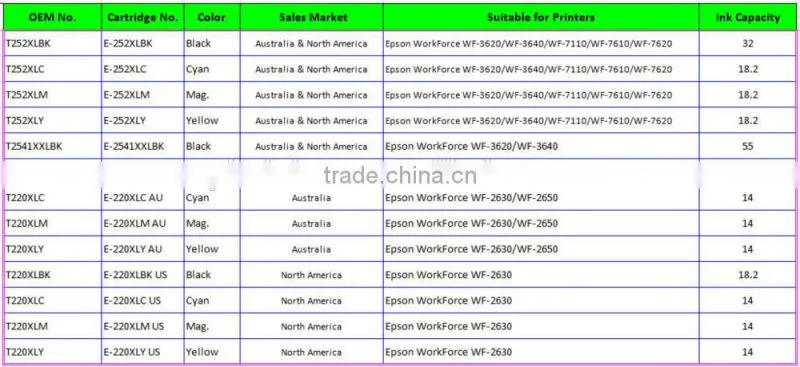 T2661- T2670 Printe Inkjet cartridge Compatible for Epson WF-100