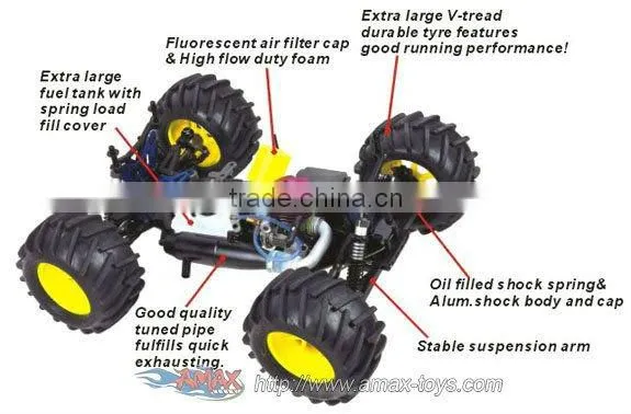 gt-94083 large toy trucks