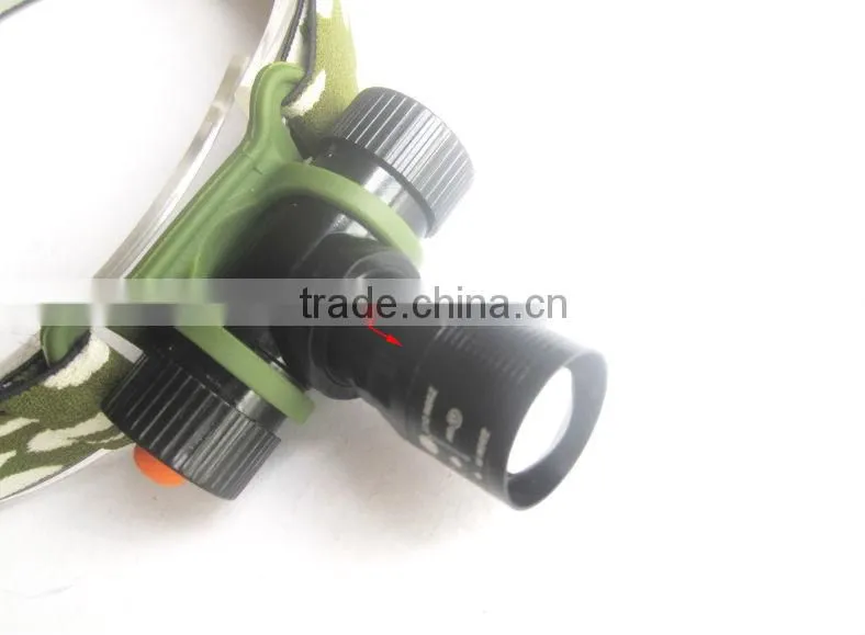 high quality aluminum zoom function LED headlight headlamp