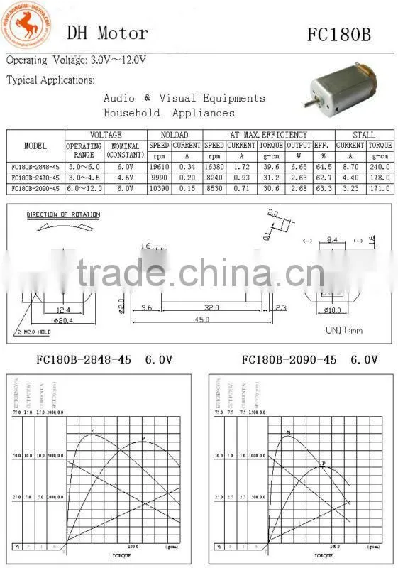 Precious Metal Brush 12v dc Motor,6v dc micro motor