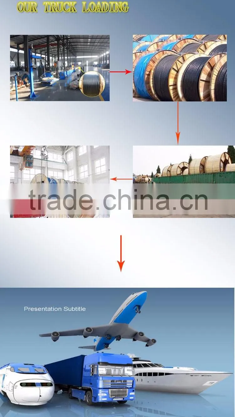 welding cable