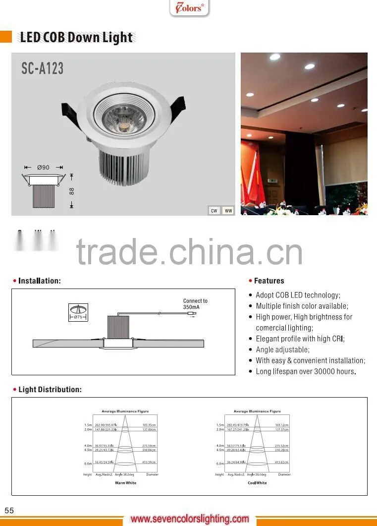 2w 12v recessed caravan kitchen lighting (SC-A131)