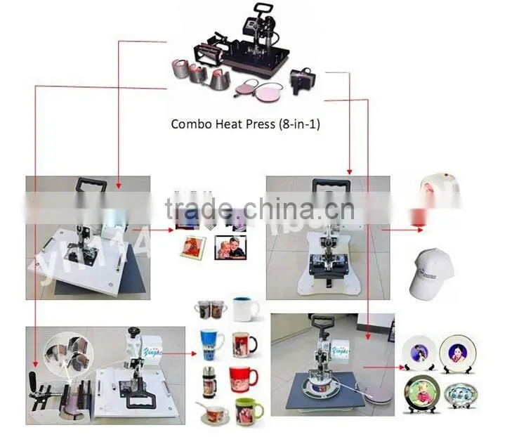 heat transfer machine hat sublimation heat press and plate sublimation heat press