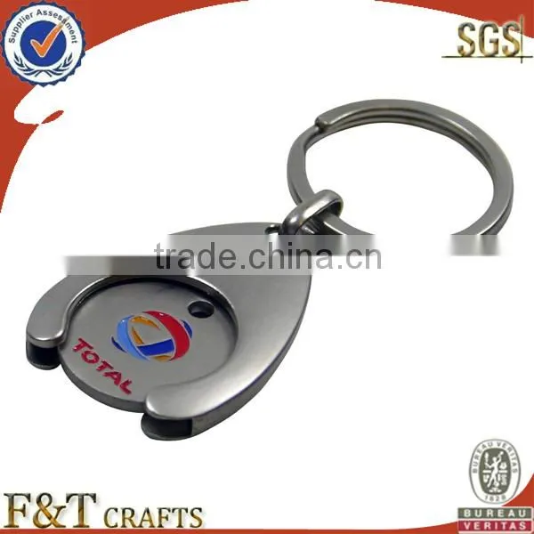 Hotest sell euro coins holder keychain