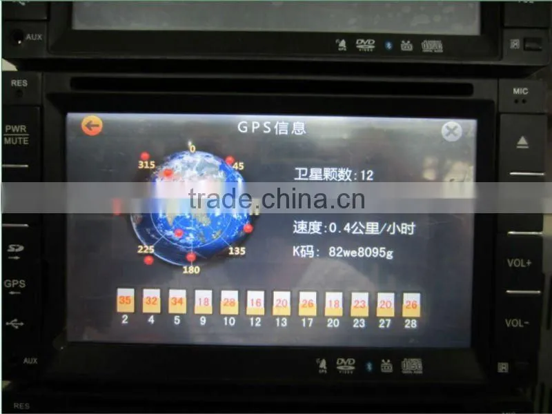 29dbi Receive satellite positioning information GPS antenna
