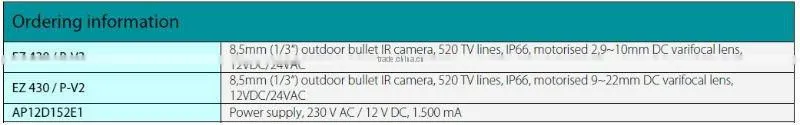outdoor bullet IR camera