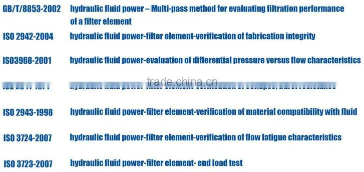 HQ New-363 99.98% filtration efficiency screw air compressor gas oil separator
