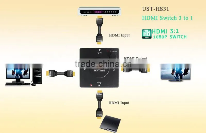 High speed 3 Port HDM Switch 1080P with 3D led light