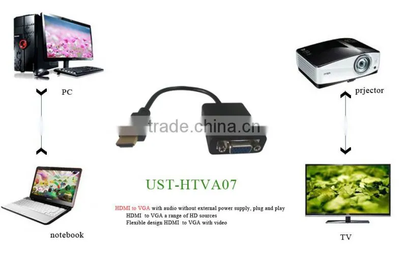 BLACK,Free Shipping active H to VGA converter adapter cable with Audio