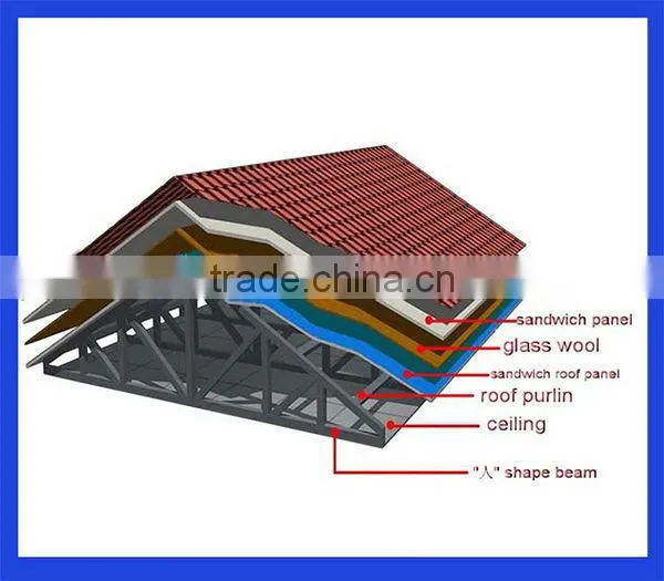 Light steel structure prefabricated combined ready made house
