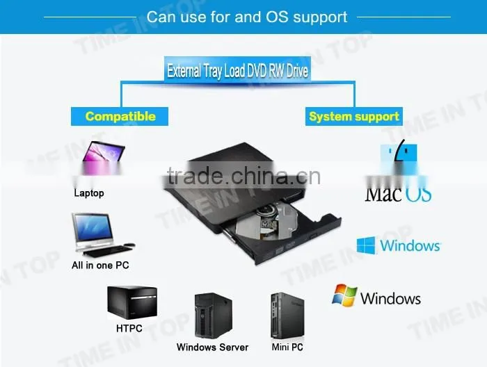 USB2.0 External Plastic Black DVD Writer