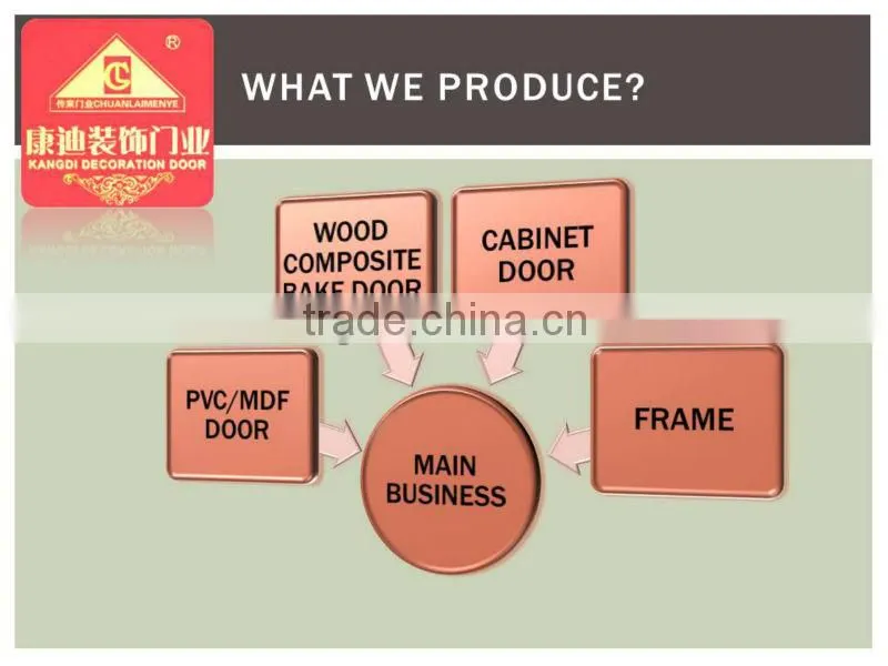 Luxury design indoor swing door wood door prices