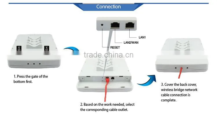 2km wifi range wifi antenna wireless network routers Wifi Ap Module