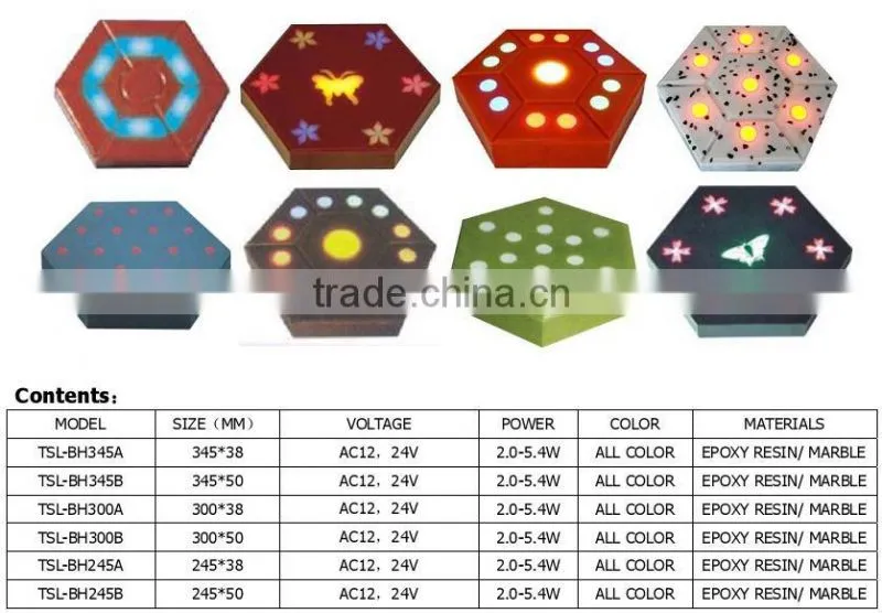 LED garden brick light