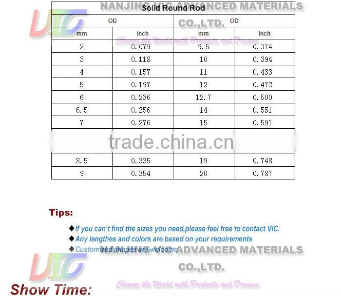 Fiberglass Tent Poles,Flexible Carbon Fiber Tent Pole,High Quality,Colorful,Flexible,China Professional Supplier