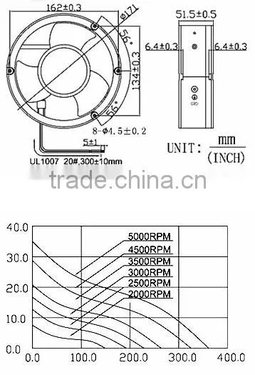 171mm dc17251-31 solar mist fan