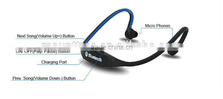 Sports Stereo Wireless Bluetooth 3.0 Headset Earphone Headphone