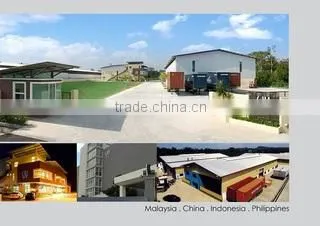 Sjy Furniture (m) Sdn. Bhd. company overview - view 1