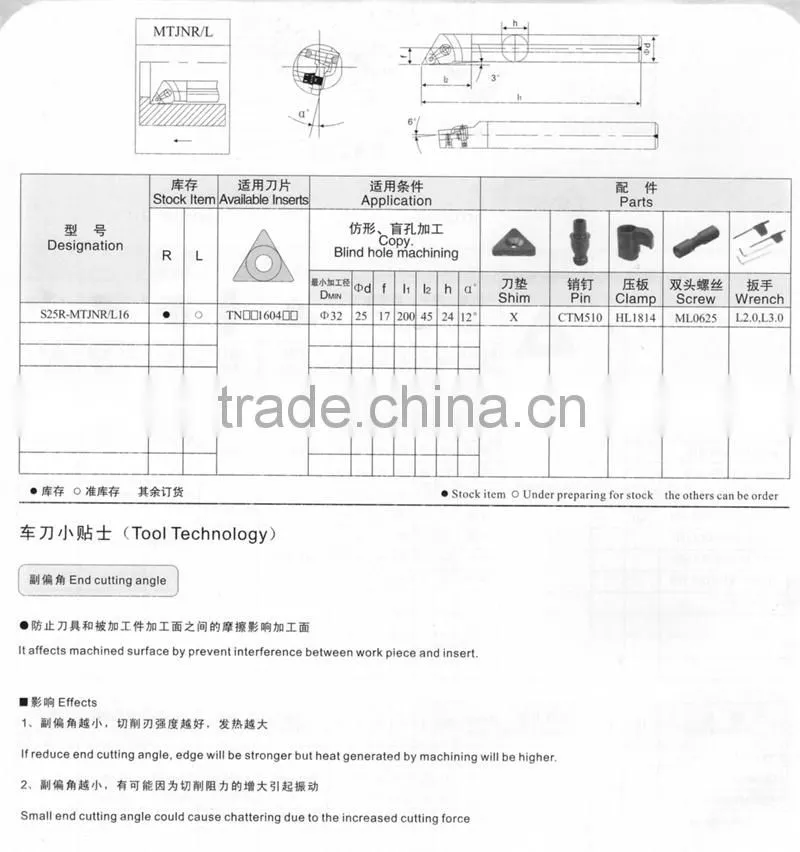 cutting tools Boring Bar